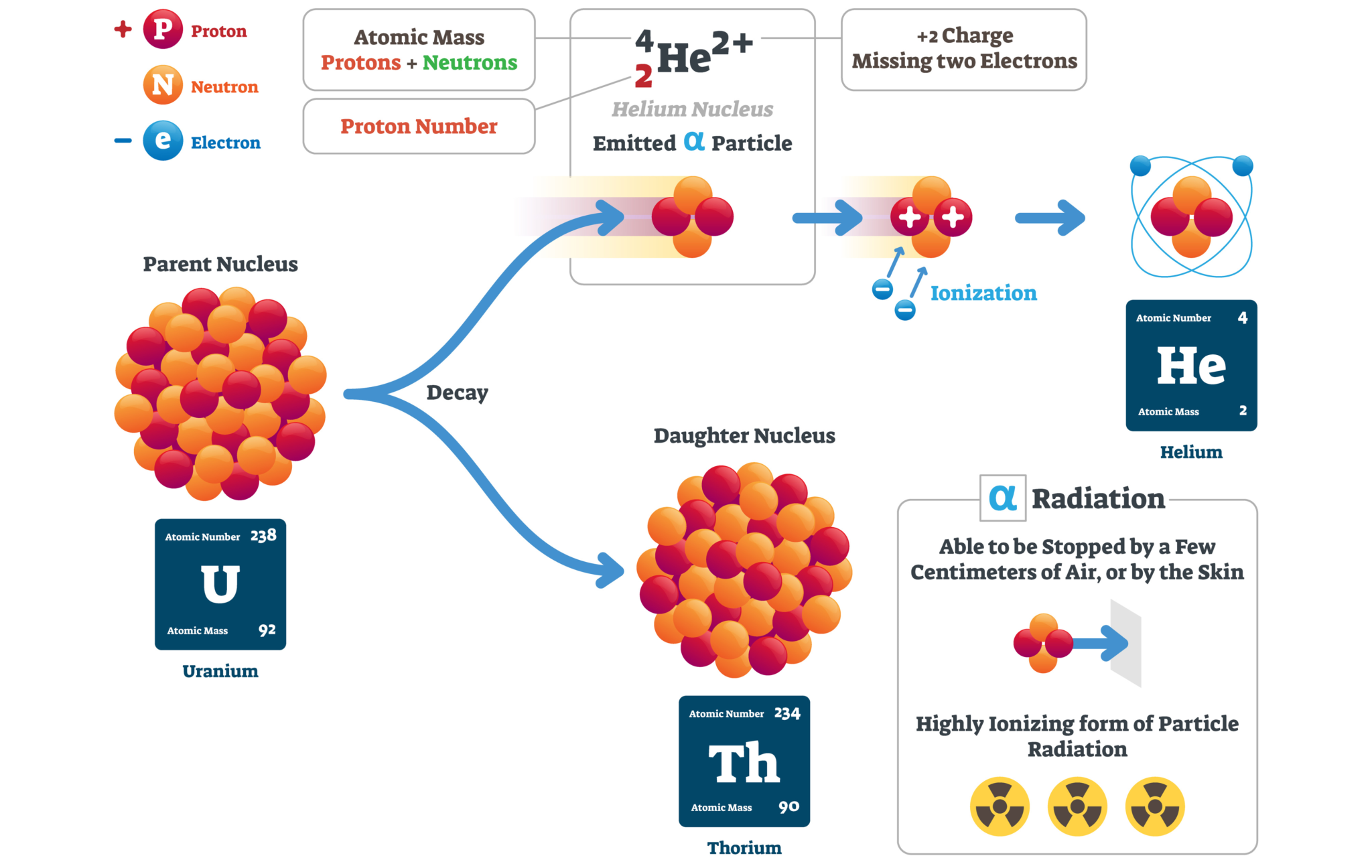 is-helium-environmentally-friendly-solutions-to-the-global-shortage